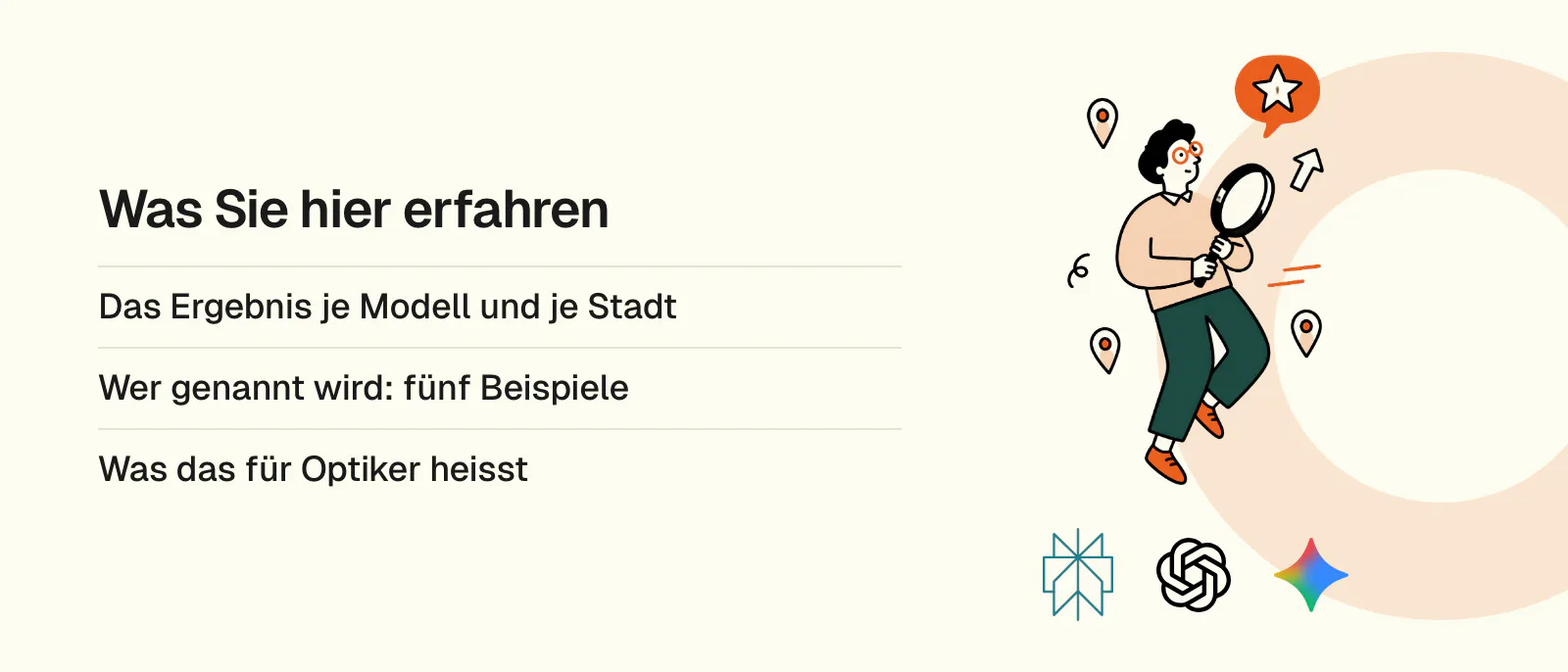 Was Sie hier erfahren: Das Ergebnis je Modell und je Stadt, Wer genannt wird: fünf Beispiele, Was das für Optiker heisst. Logos: Perplexity, ChatGPT, Gemini