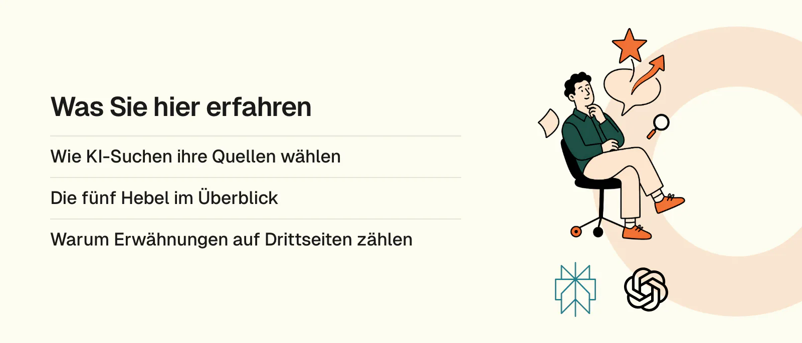 Was Sie hier erfahren: Wie KI-Suchen ihre Quellen wählen, Die fünf Hebel im Überblick, Warum Erwähnungen auf Drittseiten zählen. Logos: Perplexity, ChatGPT