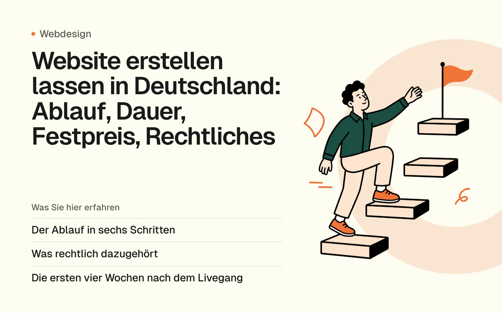 Website erstellen lassen in Deutschland: Ablauf, Dauer, Festpreis, Rechtliches